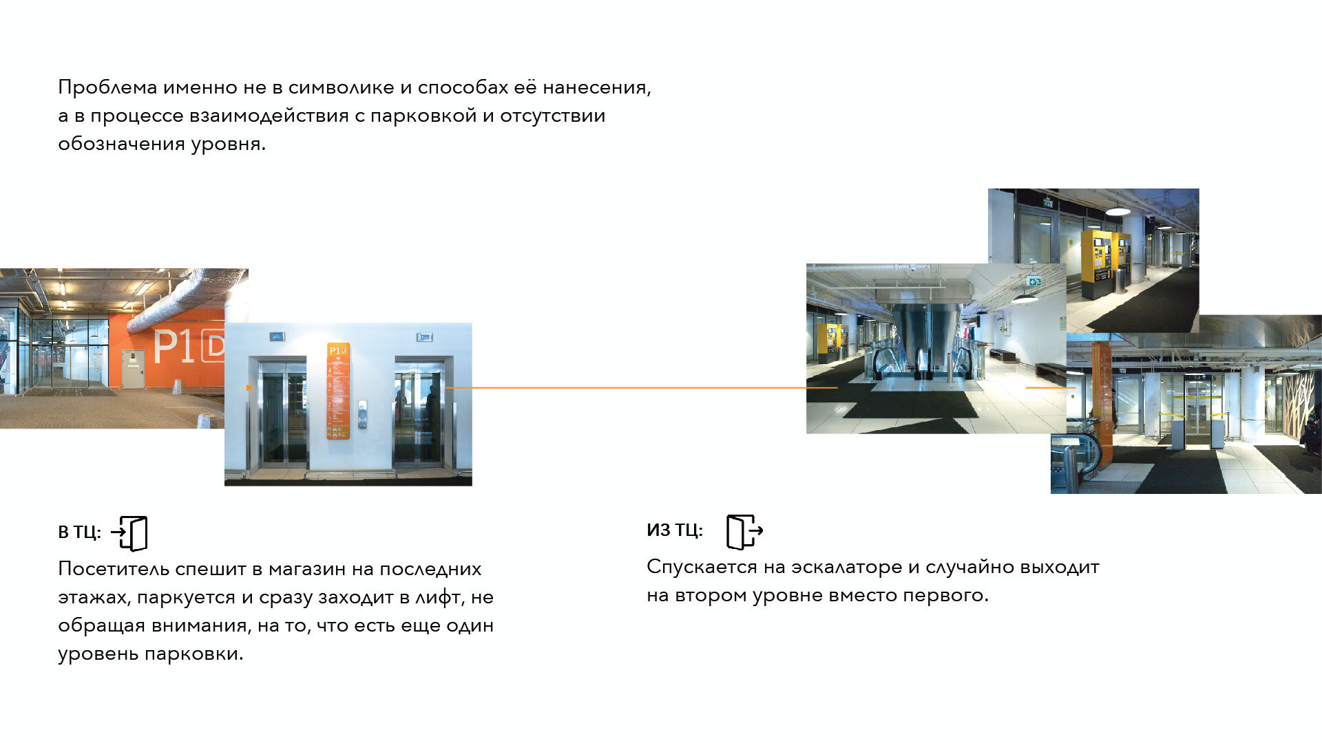 Авиапарк Парковка Цена